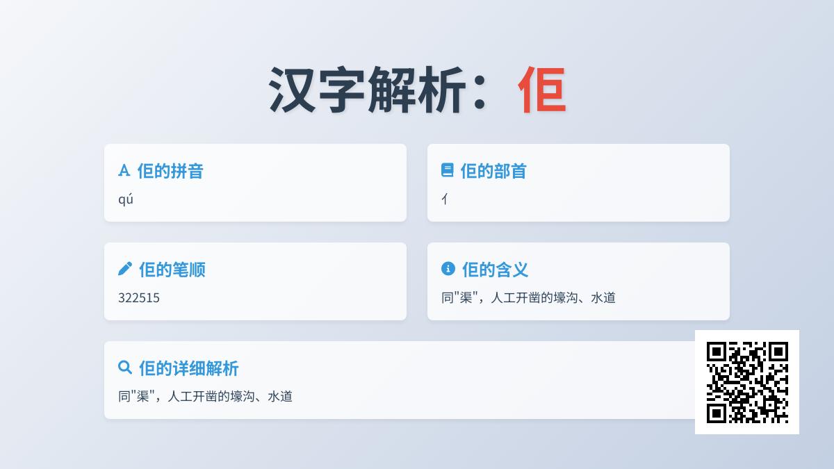 佢怎么读