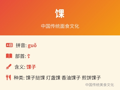 馃怎么读