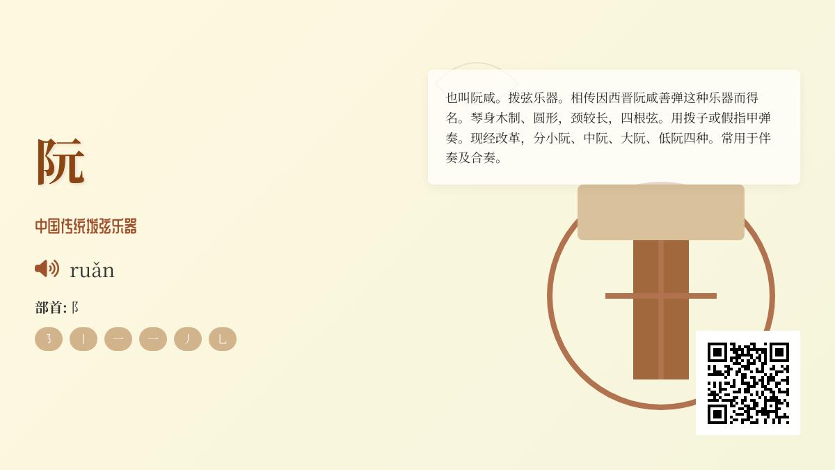 5个关键点教你正确读写“阮”字：拼音、笔顺、含义与组词全解析