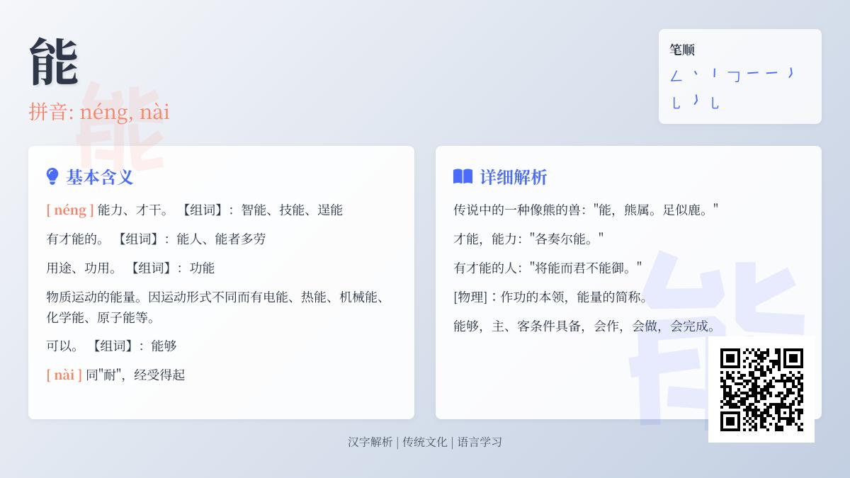 掌握汉字”能”的10个关键知识点 从拼音笔顺到成语用法全面解析