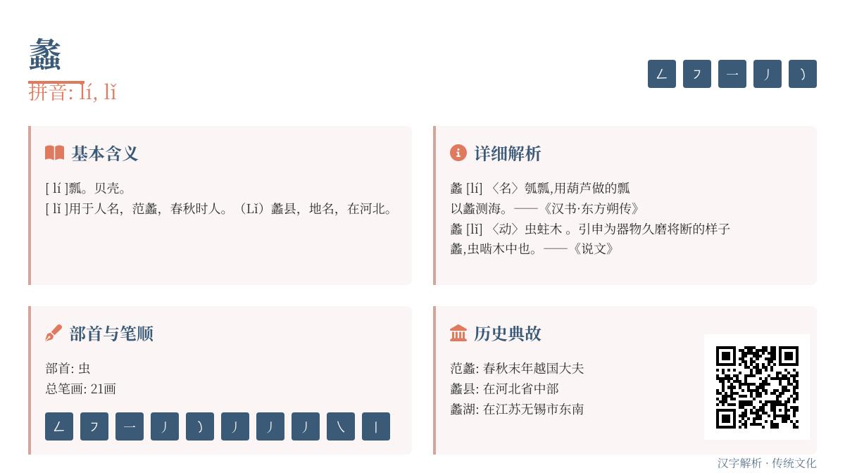 掌握”蠡”字的2种正确读音与21笔写法 从范蠡到蠡县全面解析这个历史汉字