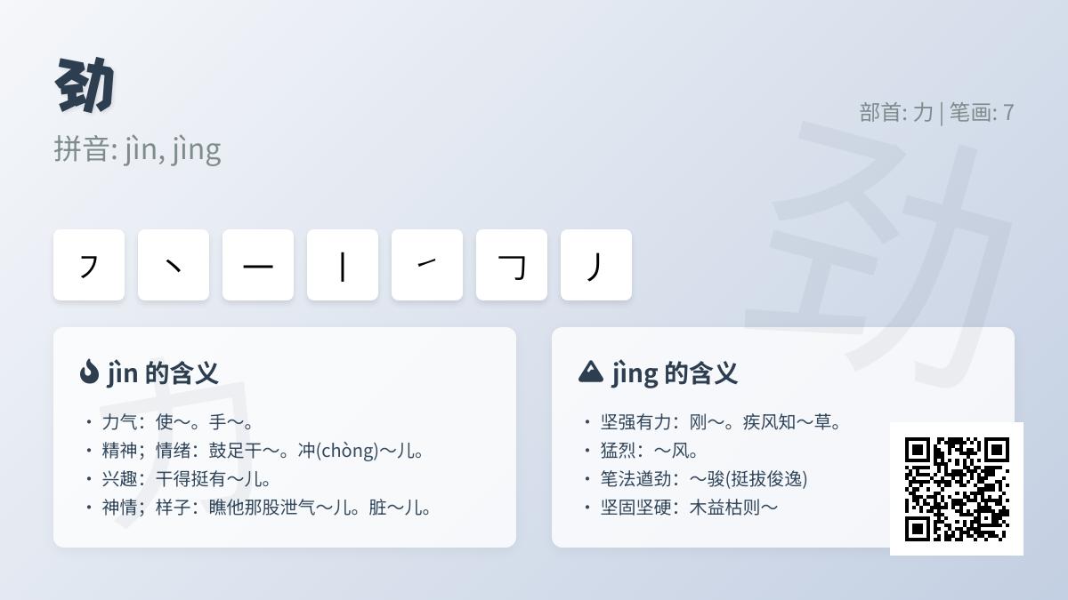 劲的两种读音jìn和jìng有什么区别 掌握多音字劲的组词造句与成语解析