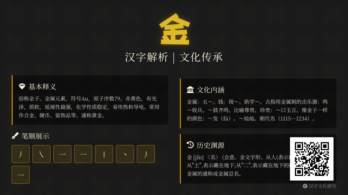 掌握”金”字的8画笔顺与5大发音技巧 揭秘汉字中的珍贵符号