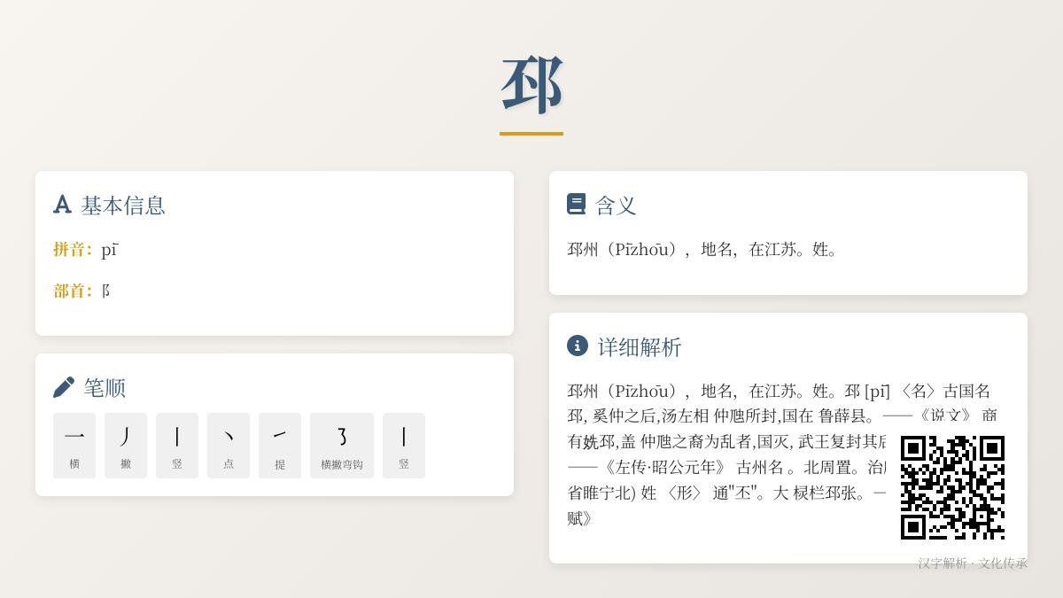 邳字正确读法pī揭秘 7笔书写技巧与邳州历史文化解析