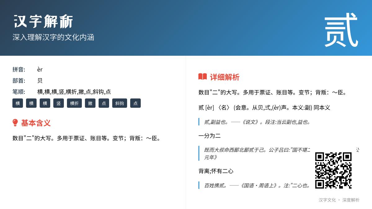 汉字”贰”的正确读法是什么 揭秘9画复杂结构的拼音部首与双重含义