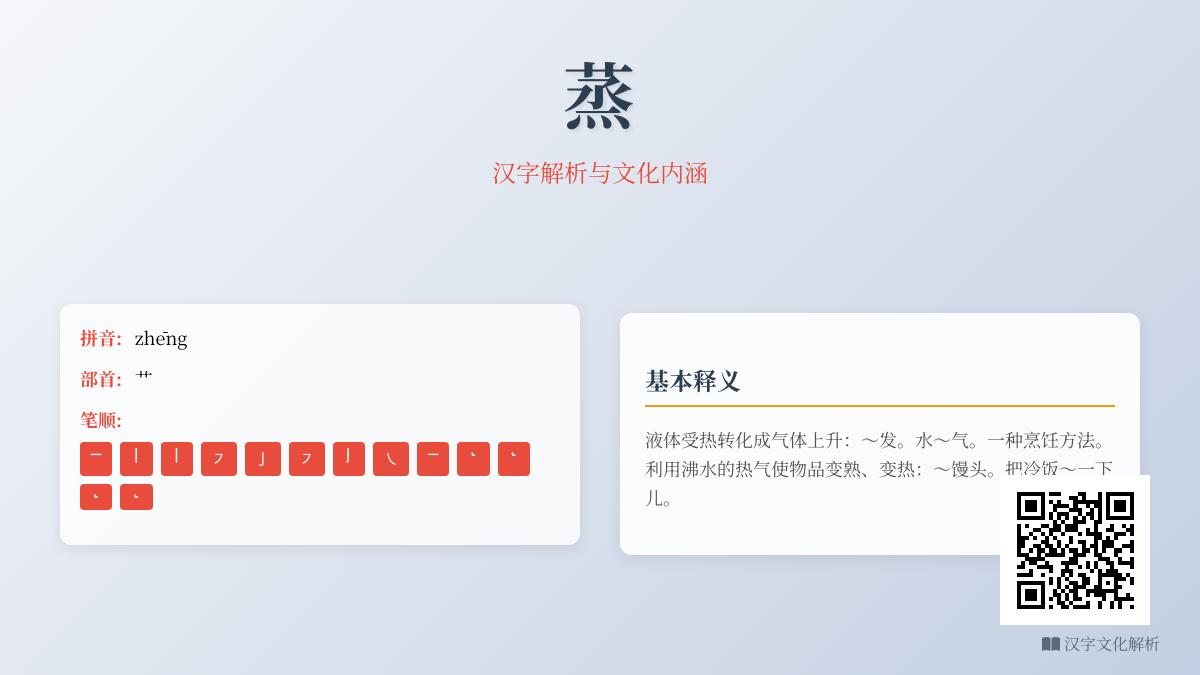 掌握蒸的拼音zhēng 13笔正确写法与5大成语用法解析