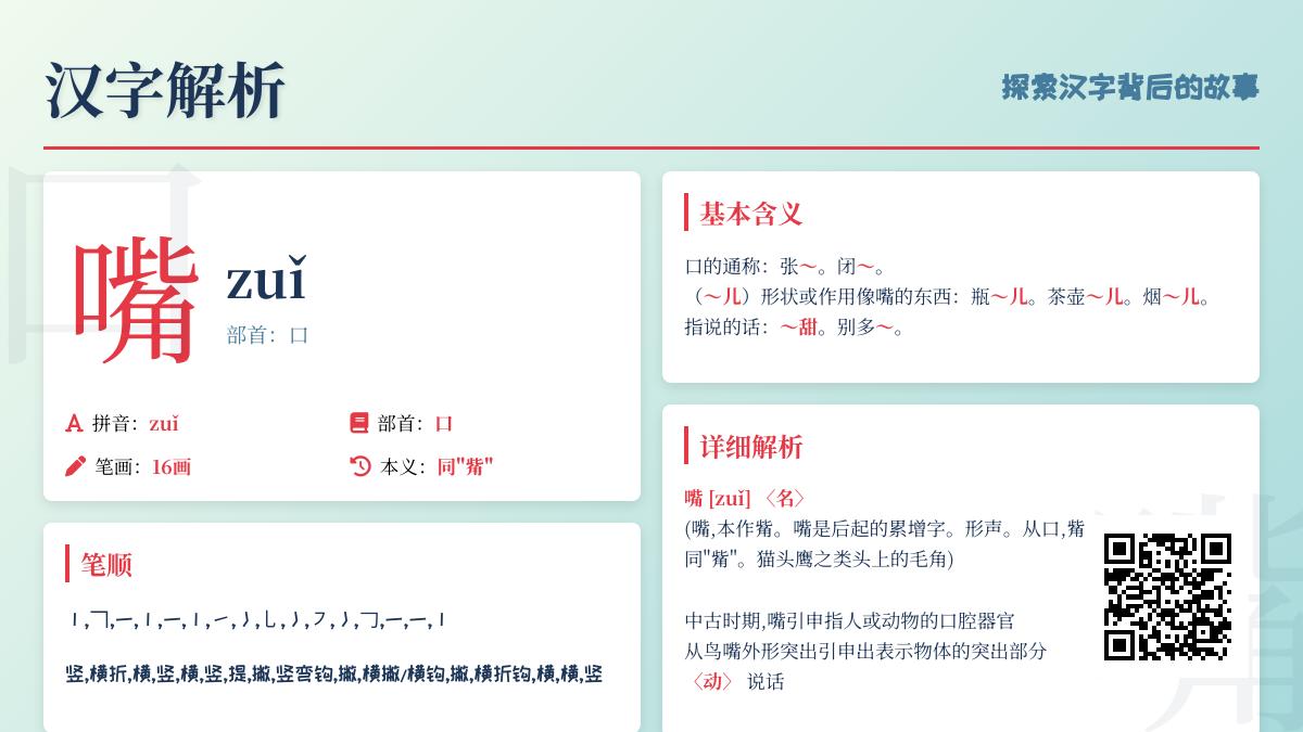 掌握嘴的拼音zuǐ 16笔正确写法与7大成语用法解析