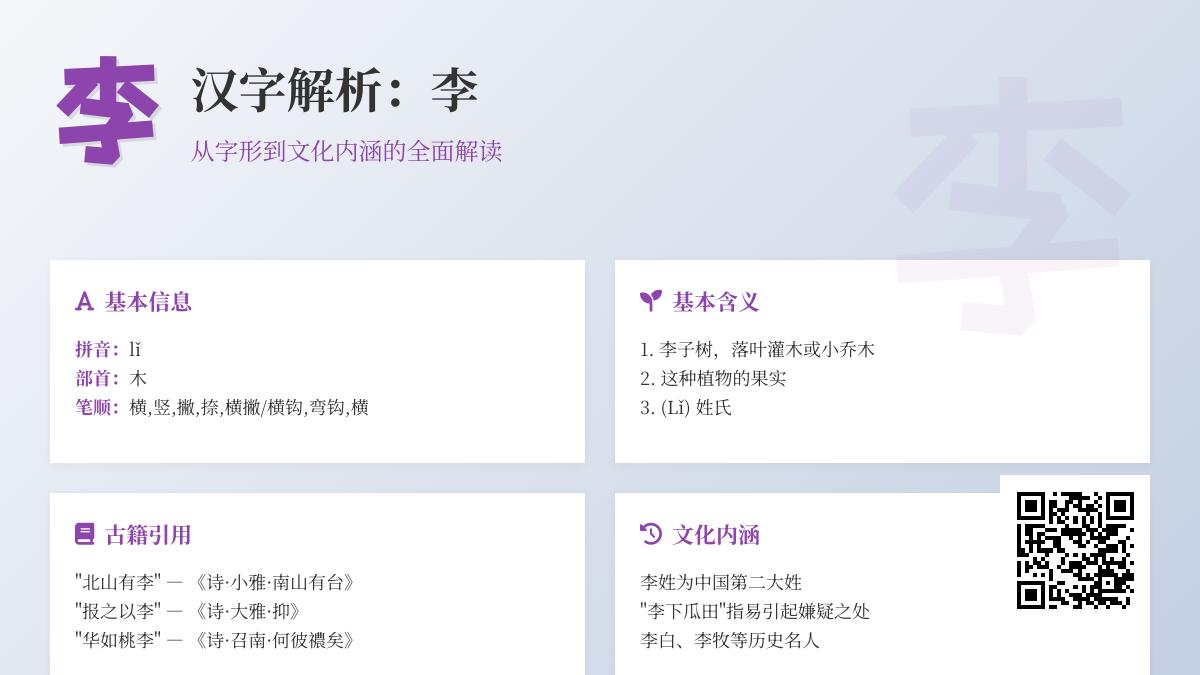 掌握李字7笔正确写法 了解拼音lǐ发音技巧与姓氏文化