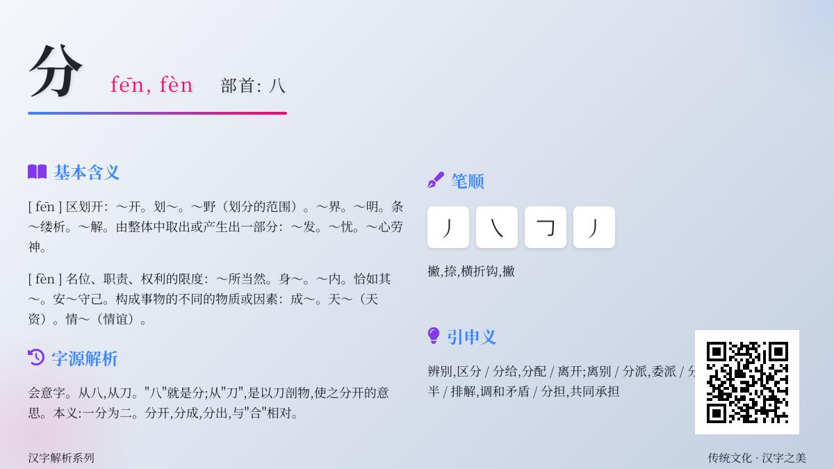 汉字”分”的2种读音和8大用法解析 掌握这个多音字的核心奥秘