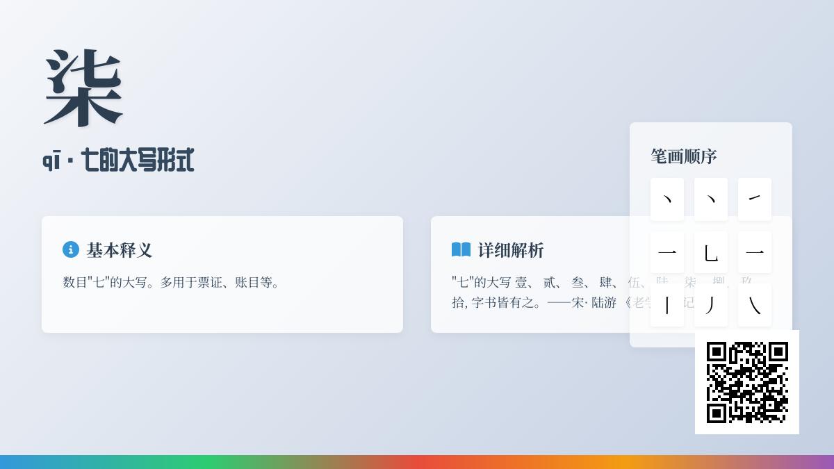 柒怎么读 掌握数字七的大写正确发音与书写技巧