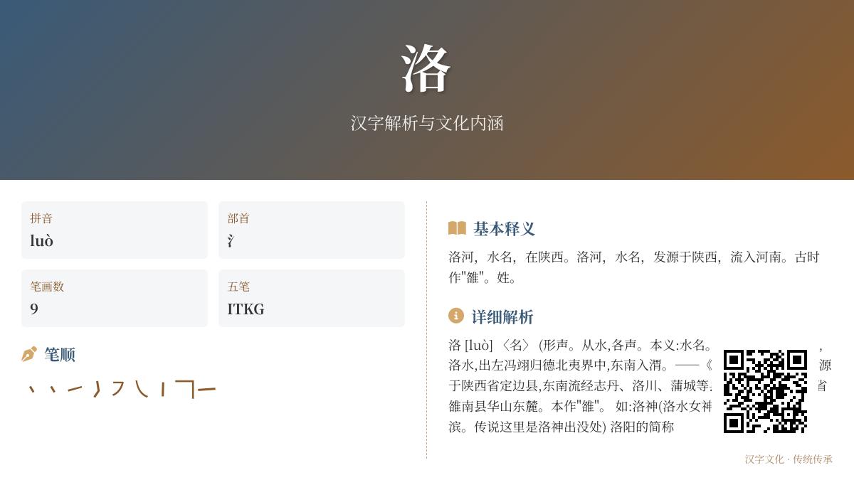 洛的拼音