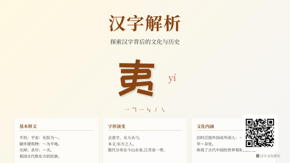 夷怎么读