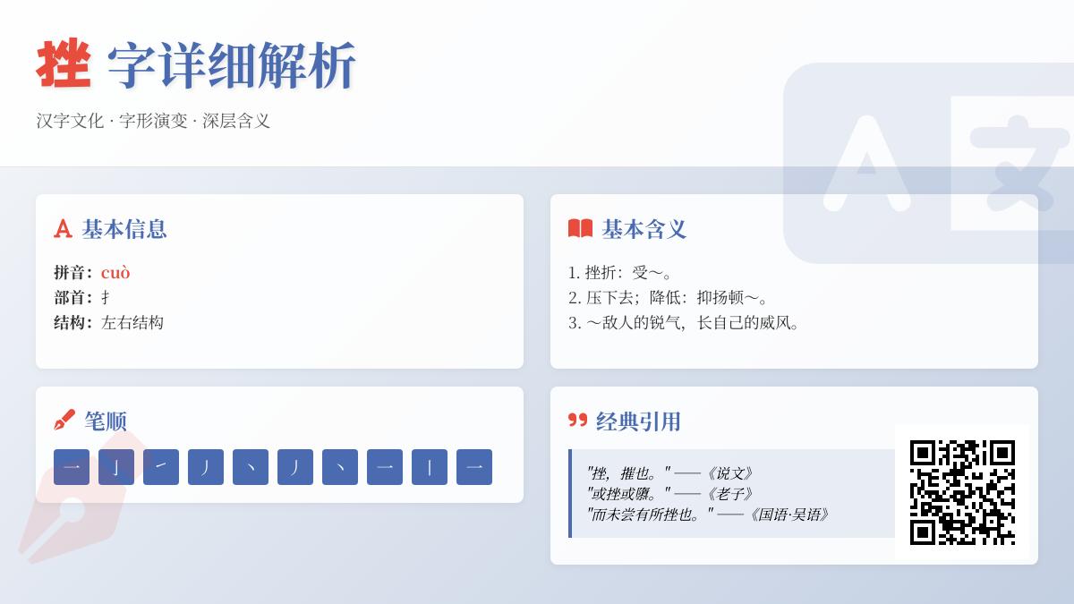 挫怎么读