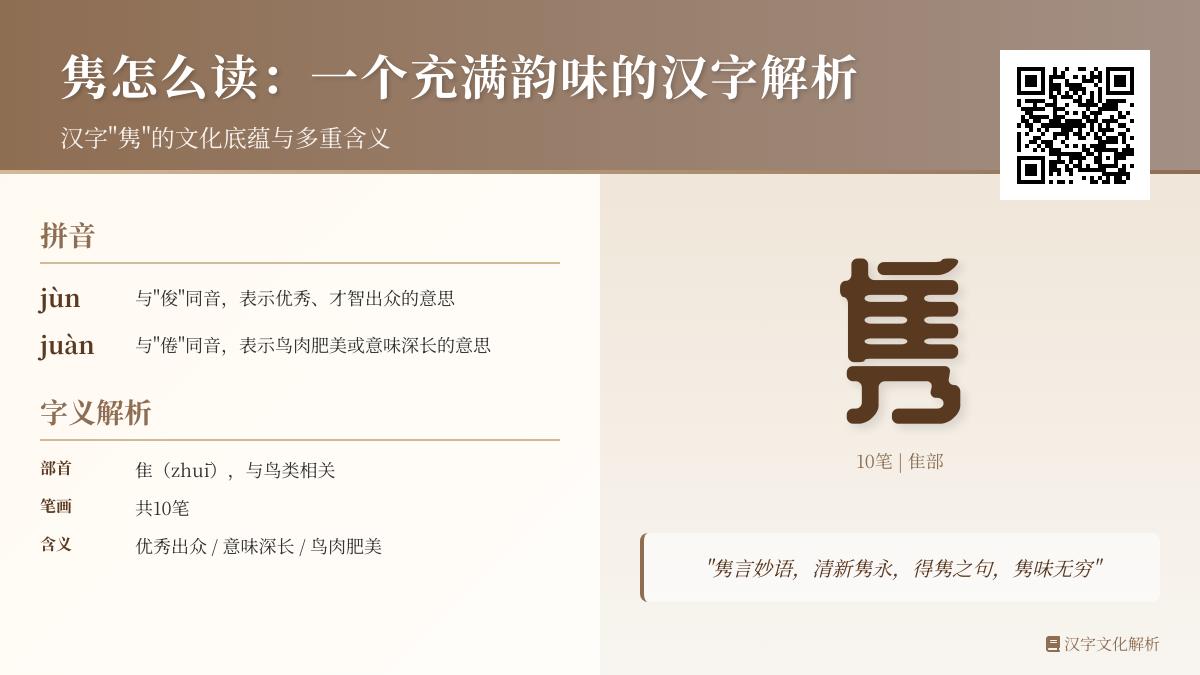 “隽”字2种读音解析 从拼音笔顺到组词造句全面掌握