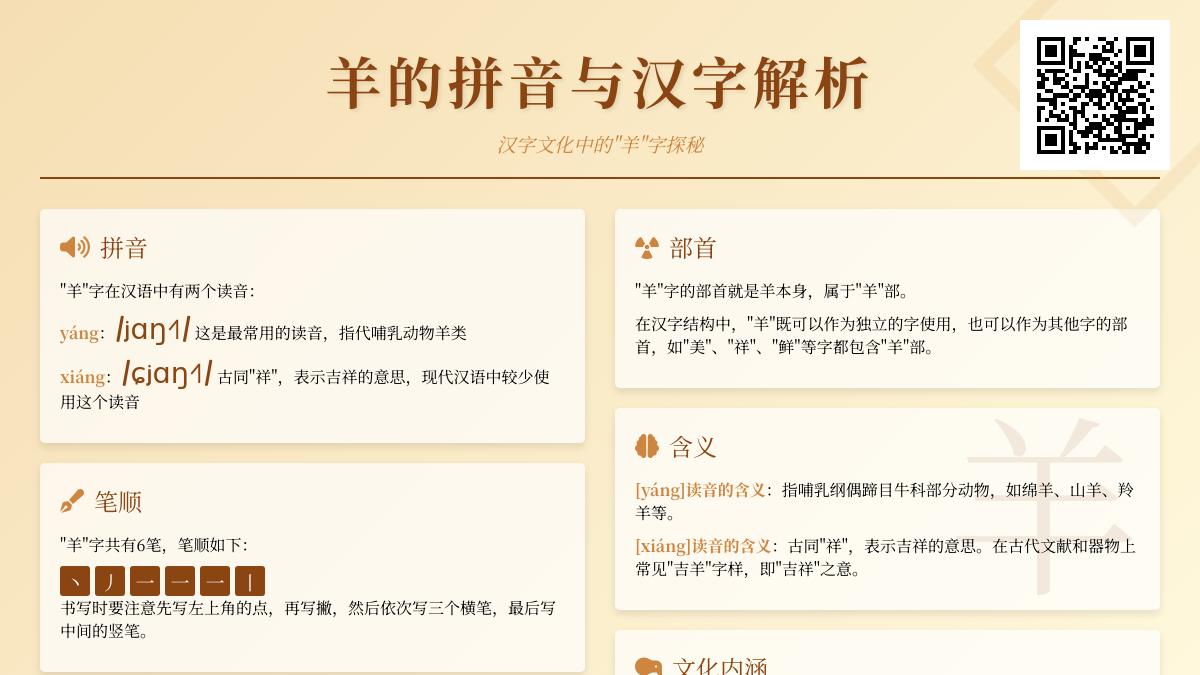 掌握羊的正确拼音yáng和xiáng 了解汉字羊的笔顺部首及10个成语典故