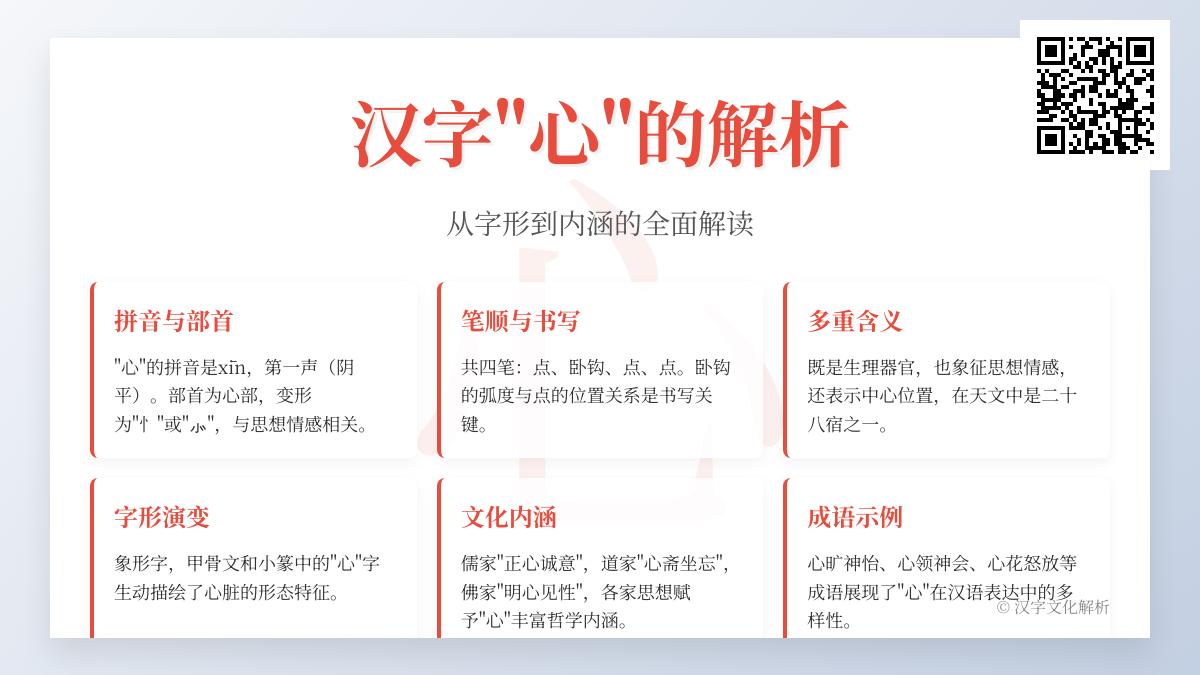 掌握“心”字的4大核心要点 拼音笔顺部首含义全解析