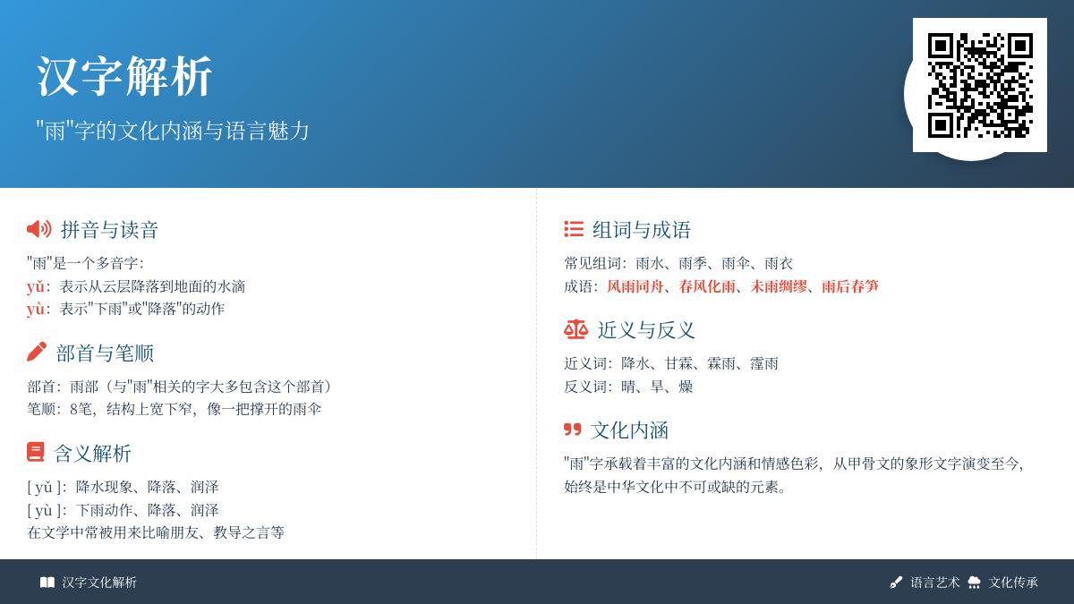掌握”雨”字的2种读音、8笔笔顺及10个成语 全面解析汉字”雨”的拼音与用法