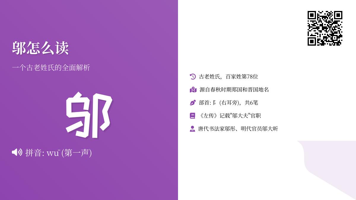 邬字正确读法是什么 5个关键知识点带你了解这个罕见姓氏的历史与写法