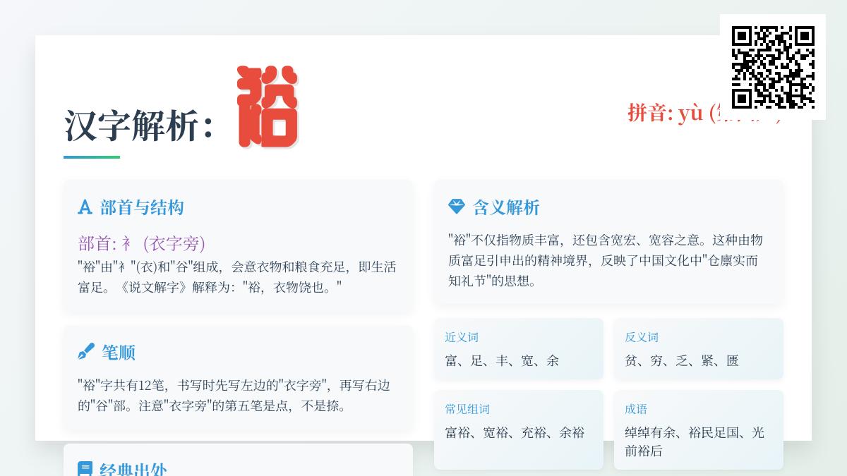 掌握”裕”字的正确读音、书写与12种用法 从拼音到成语全面解析