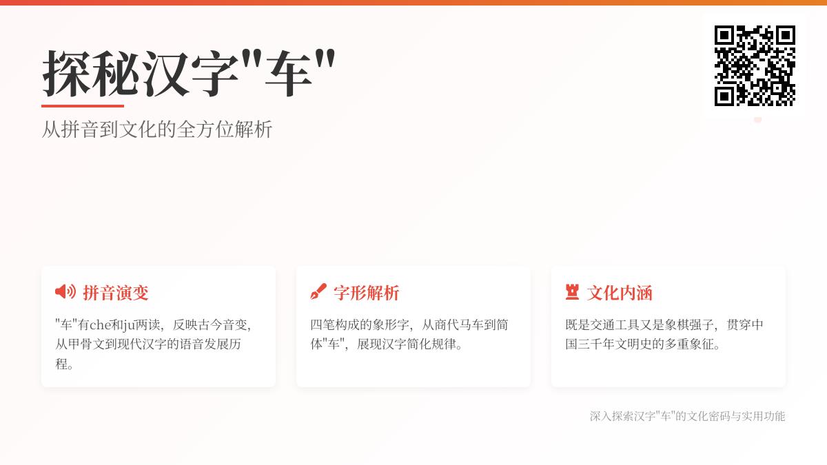 汉字“车”的拼音、笔顺与文化解析 从读音chē和jū到130个车部字的奥秘