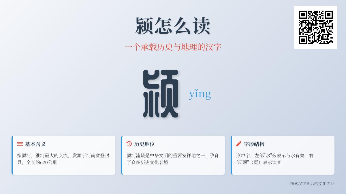 颍怎么读yǐng 12笔正确写法与颍河历史文化解析