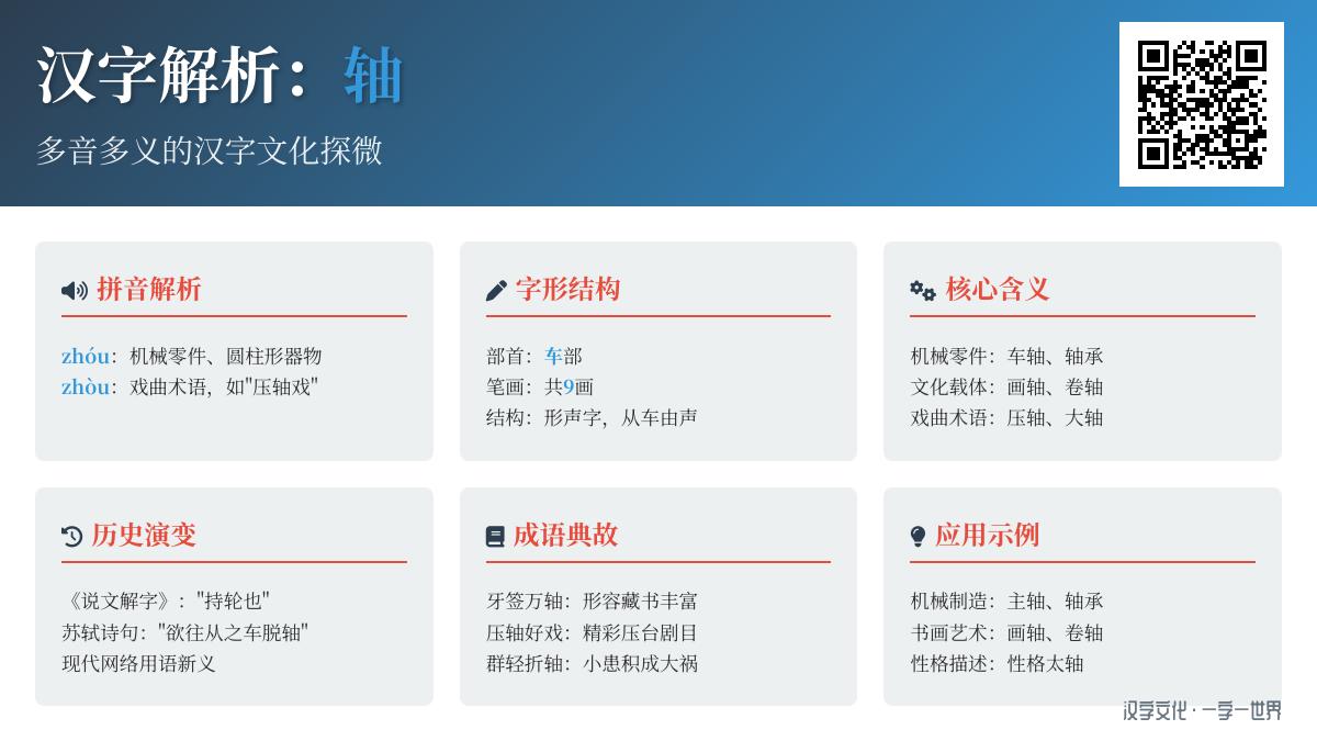 掌握轴字的正确拼音zhóu和zhòu 了解9画笔顺与多义用法解析
