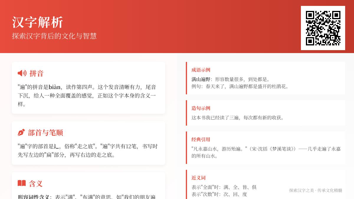 掌握汉字”遍”的拼音biàn 12笔笔顺及5个常用成语解析