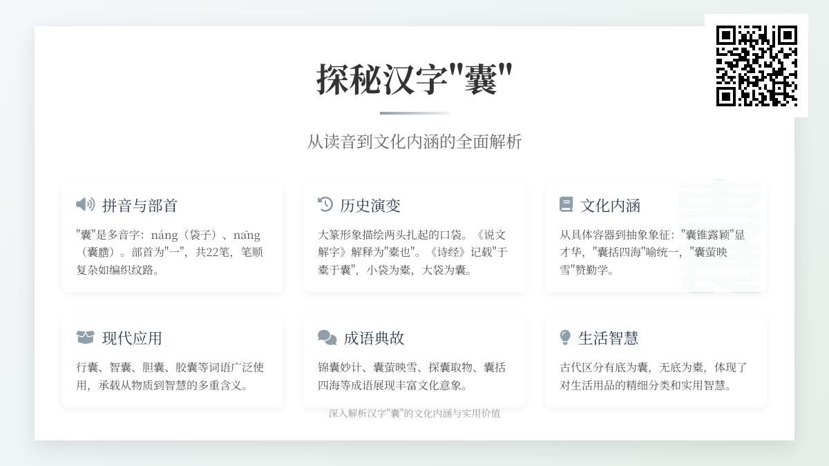 汉字”囊”的正确读音是什么 揭秘22笔复杂结构与7大成语文化内涵