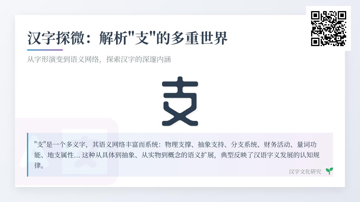 掌握“支”字的正确拼音、笔顺与10大核心用法解析