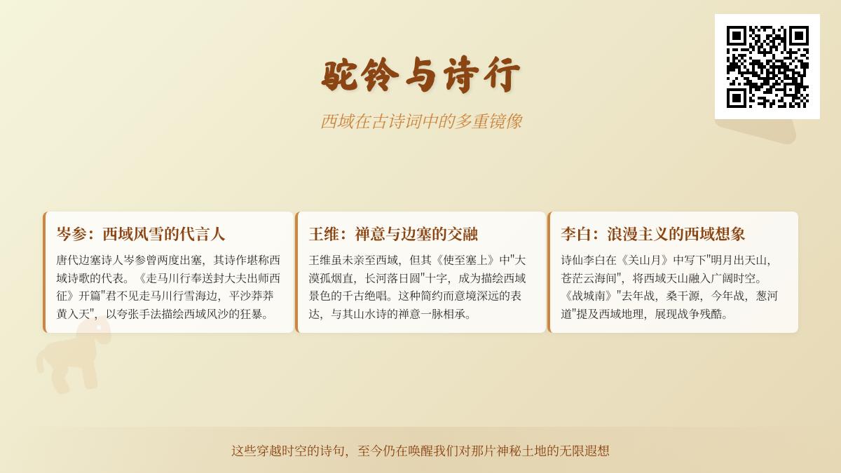 10首描写西域的经典古诗词 带你领略岑参王维笔下的边塞风光与丝路文明