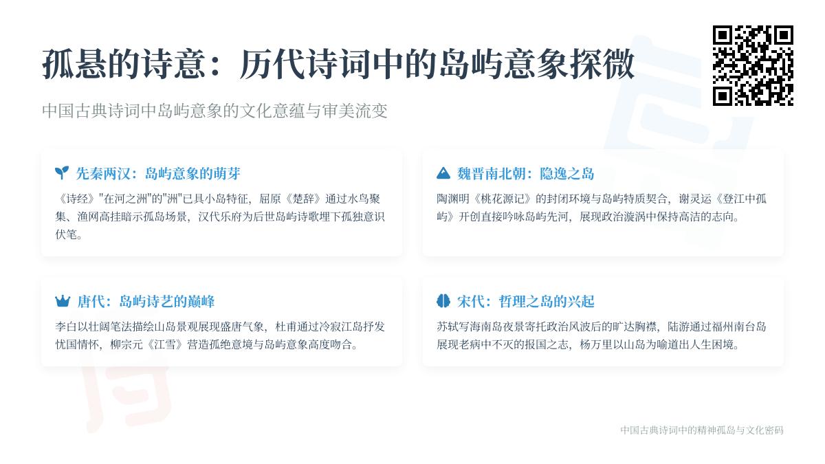 中国古典诗词中的岛屿意象探秘 从先秦到明清关于孤岛的诗意演变与文化内涵