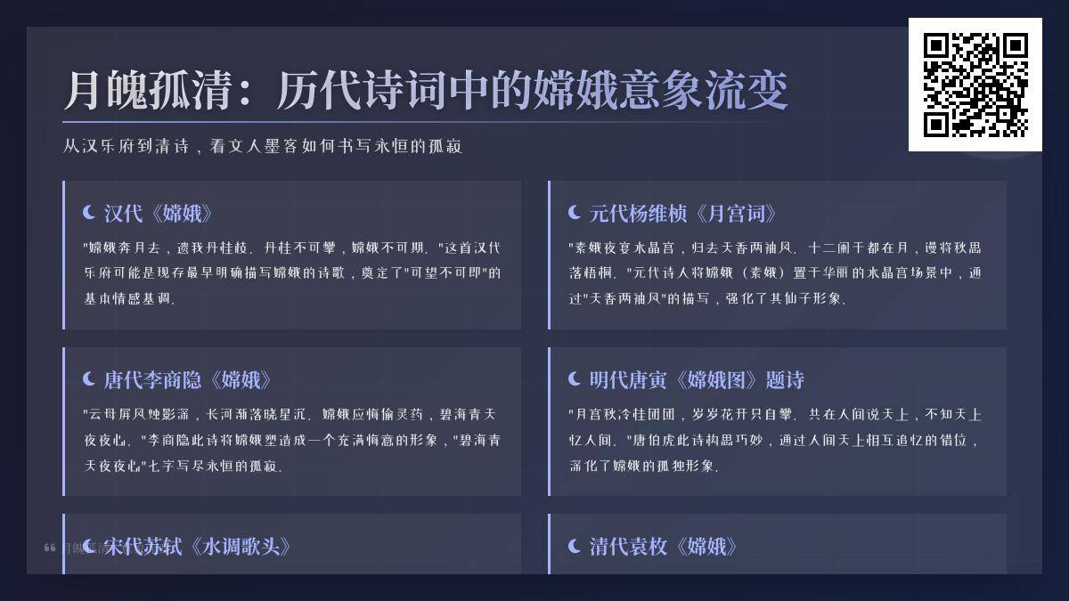 历代诗人如何用嫦娥意象表达孤独与哲思 10首关于月宫仙子的经典诗词赏析