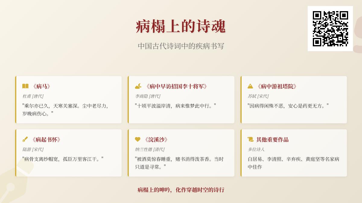 10首关于疾病的经典诗词 病榻上的诗魂如何书写痛苦与顿悟