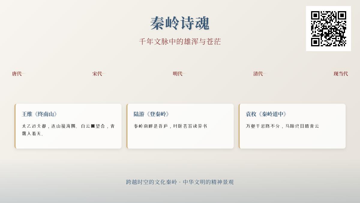 秦岭诗词大全 10首描写秦岭雄浑与苍茫的经典古诗赏析