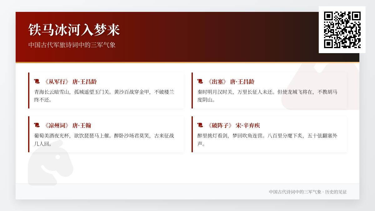 10首经典军旅诗词赏析 领略古代三军豪情与战争悲壮