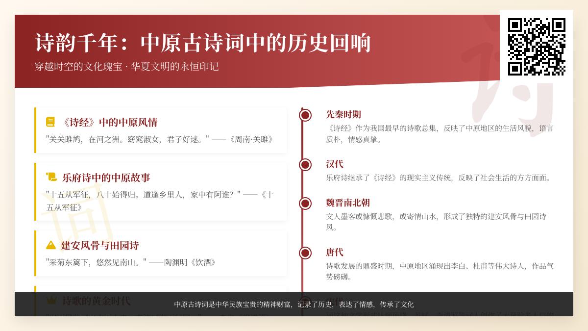 中原古诗词精选：从诗经到宋词领略千年诗韵与文化传承