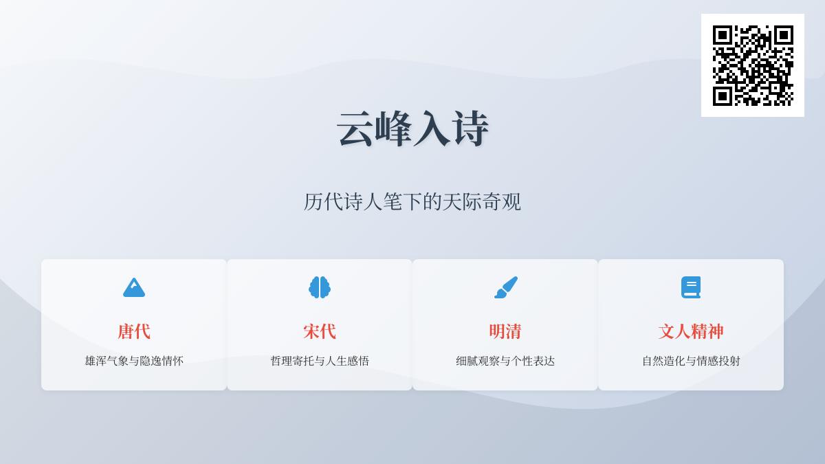 历代诗人如何用云峰意象寄托情感 10首关于云峰的经典诗词赏析