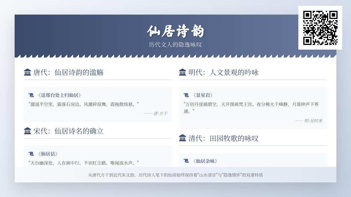 历代文人如何咏叹仙居 包含山水隐逸与田园风光的50首经典诗词赏析