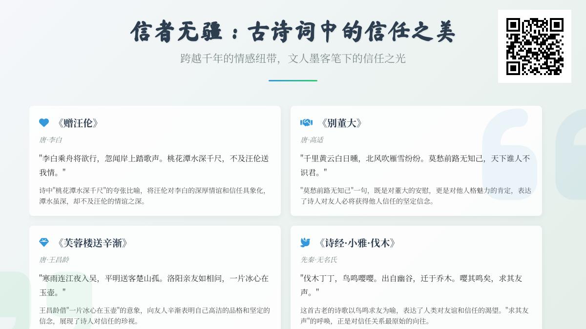 10首关于信任的古诗词赏析 感受李白苏轼笔下友谊与信任的永恒之美
