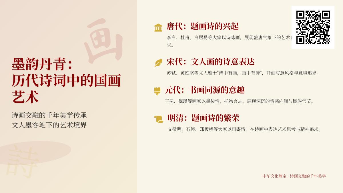 历代描写国画的经典诗词有哪些 探寻诗词中的国画艺术与文人情怀