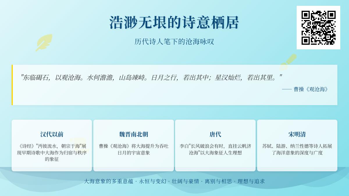 历代诗人如何用诗词描绘大海的壮阔与永恒 50首经典咏海诗赏析