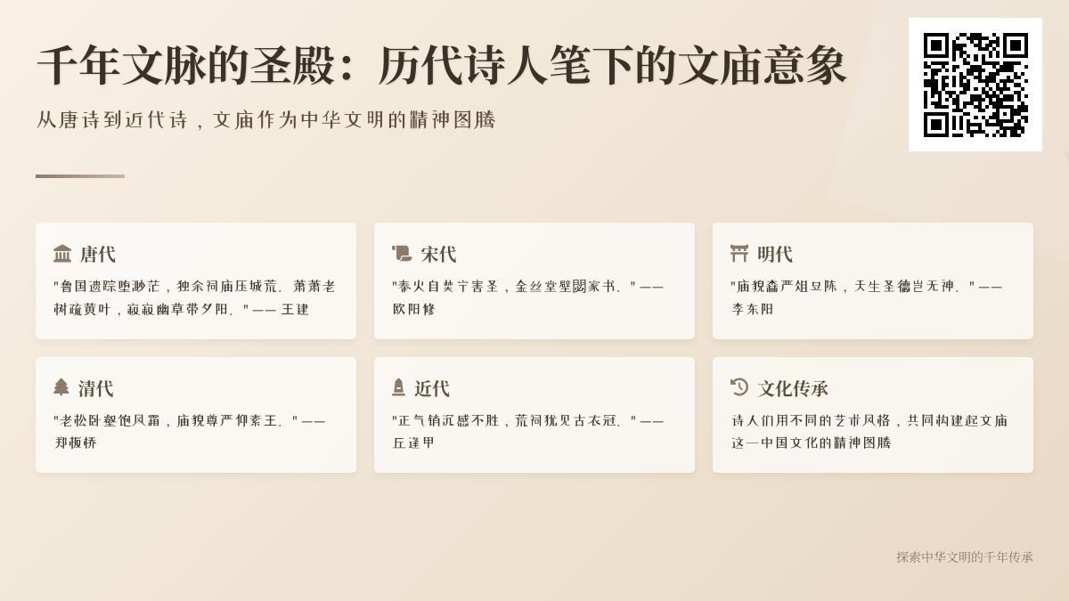 历代诗人如何用诗词描绘文庙 10首关于文庙的经典诗词赏析