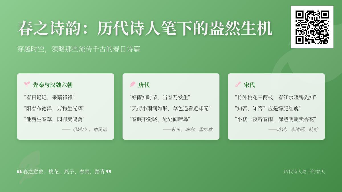 历代诗人笔下的春天意象 50首关于春的诗词赏析与经典名句