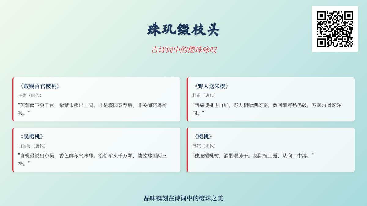 10首描写樱珠的古诗词赏析 品味古人笔下的樱桃诗意与文化记忆
