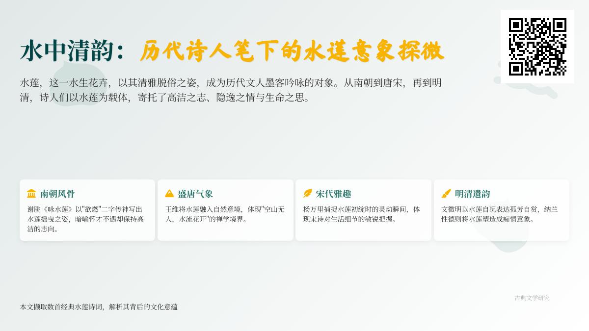 历代诗人如何用水莲寄托情怀 10首经典水莲诗词赏析与文化解读