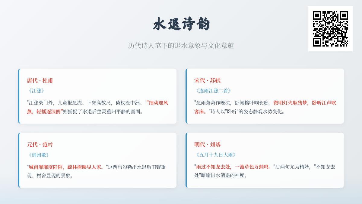 历代诗人如何描写水退景象 10首关于水退的经典诗词赏析