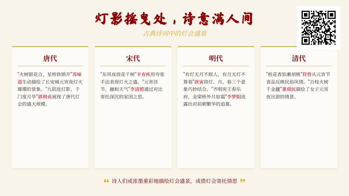 10首描写灯会的经典诗词 领略古人笔下的火树银花与诗意元宵