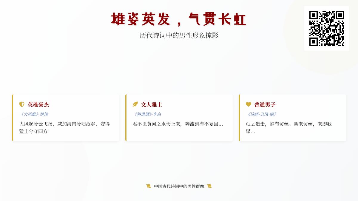 中国古代诗词中描写男性的10首经典作品赏析 英雄豪杰与文人雅士的诗词形象解析