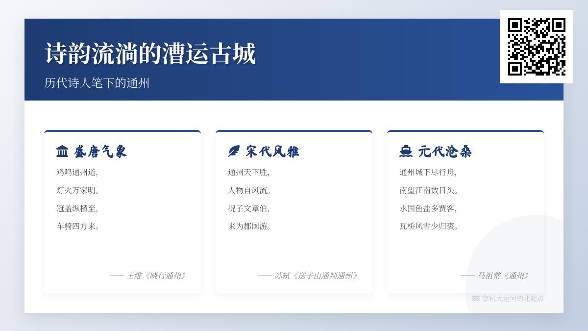 描写通州的诗词