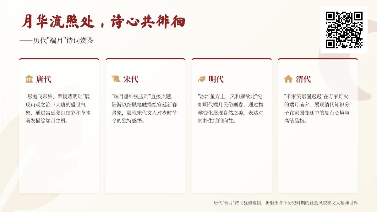 历代诗人如何描写端月 10首包含端月的经典诗词赏析